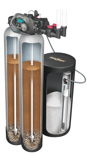 evtw water softener system